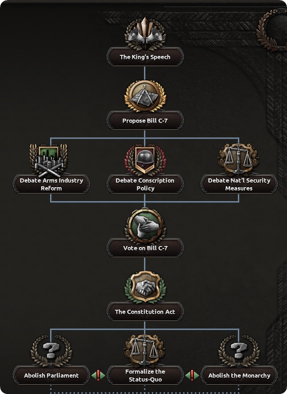 hoi4_2016-10-15_09-18-50.jpg