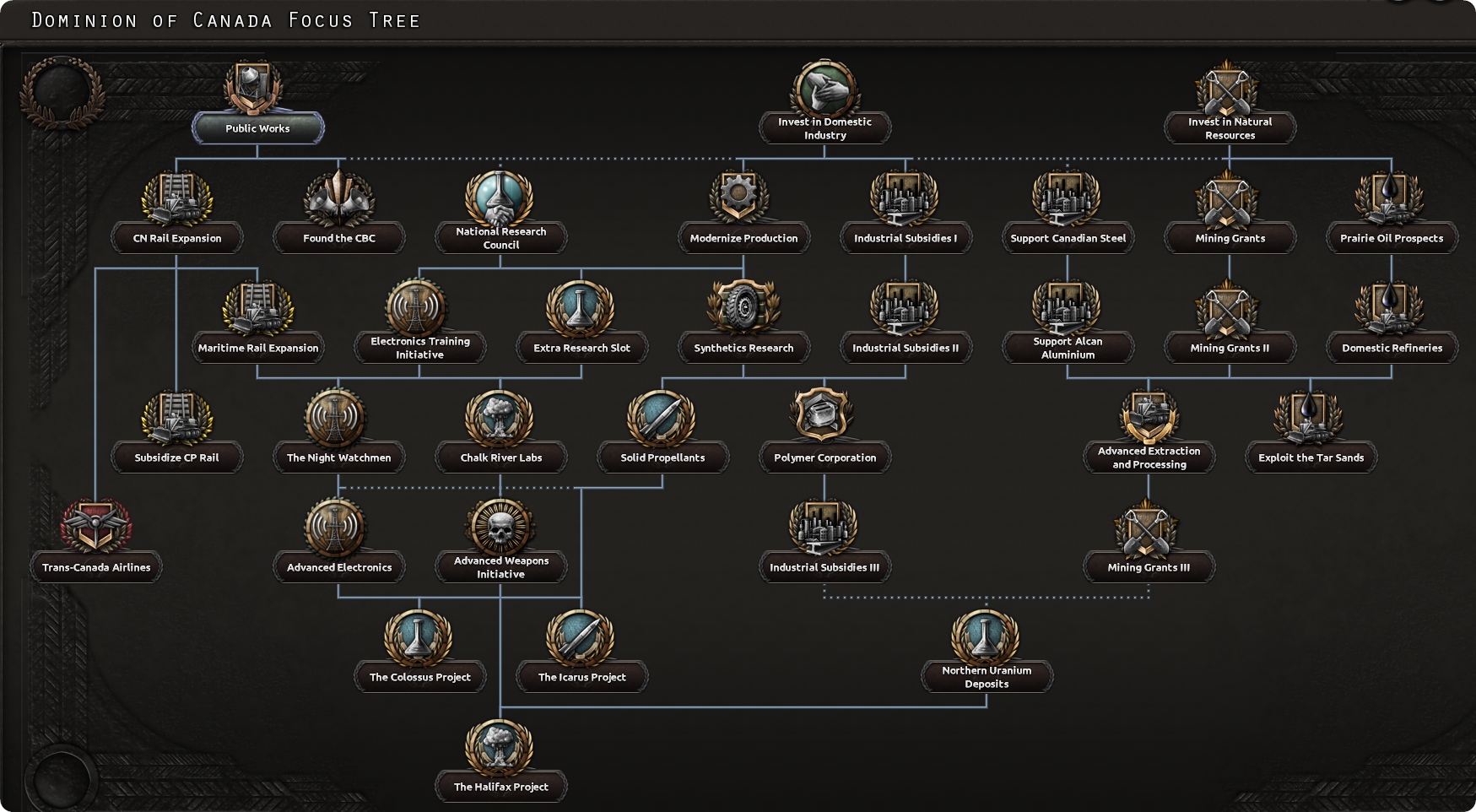 hoi4_2016-10-15_09-32-40.jpg