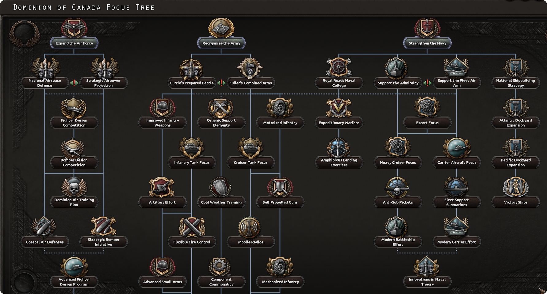 hoi4_2016-10-15_09-50-44.jpg