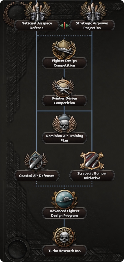 hoi4_2016-10-15_09-53-58.jpg