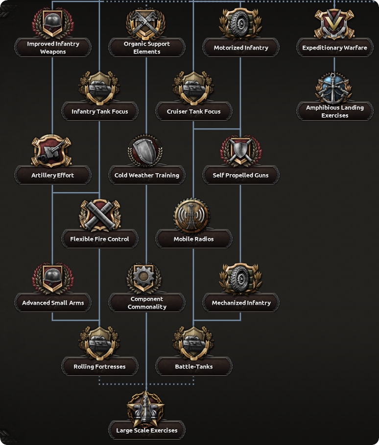 hoi4_2016-10-15_09-59-54.jpg