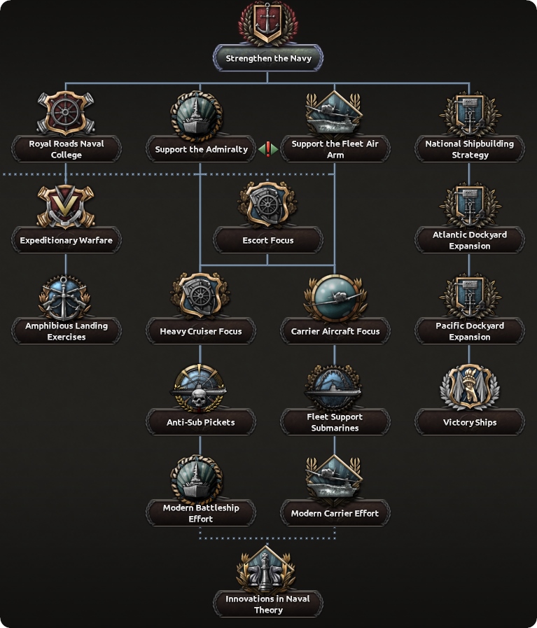 hoi4_2016-10-15_10-06-35.jpg