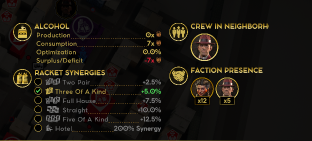 Synergies.png