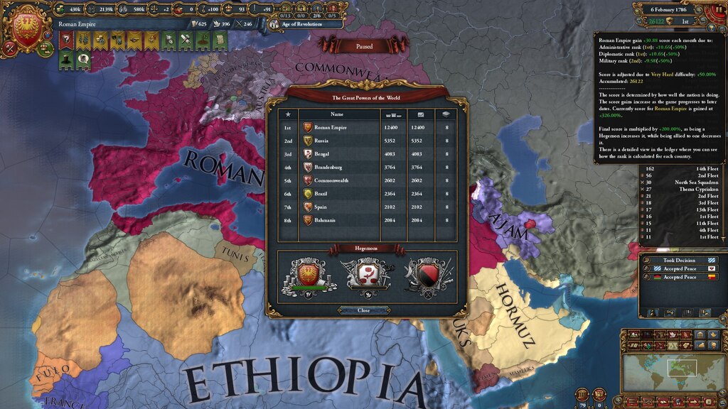 Post your Europa Universalis 4 Empire | Page 763 | Paradox Interactive ...