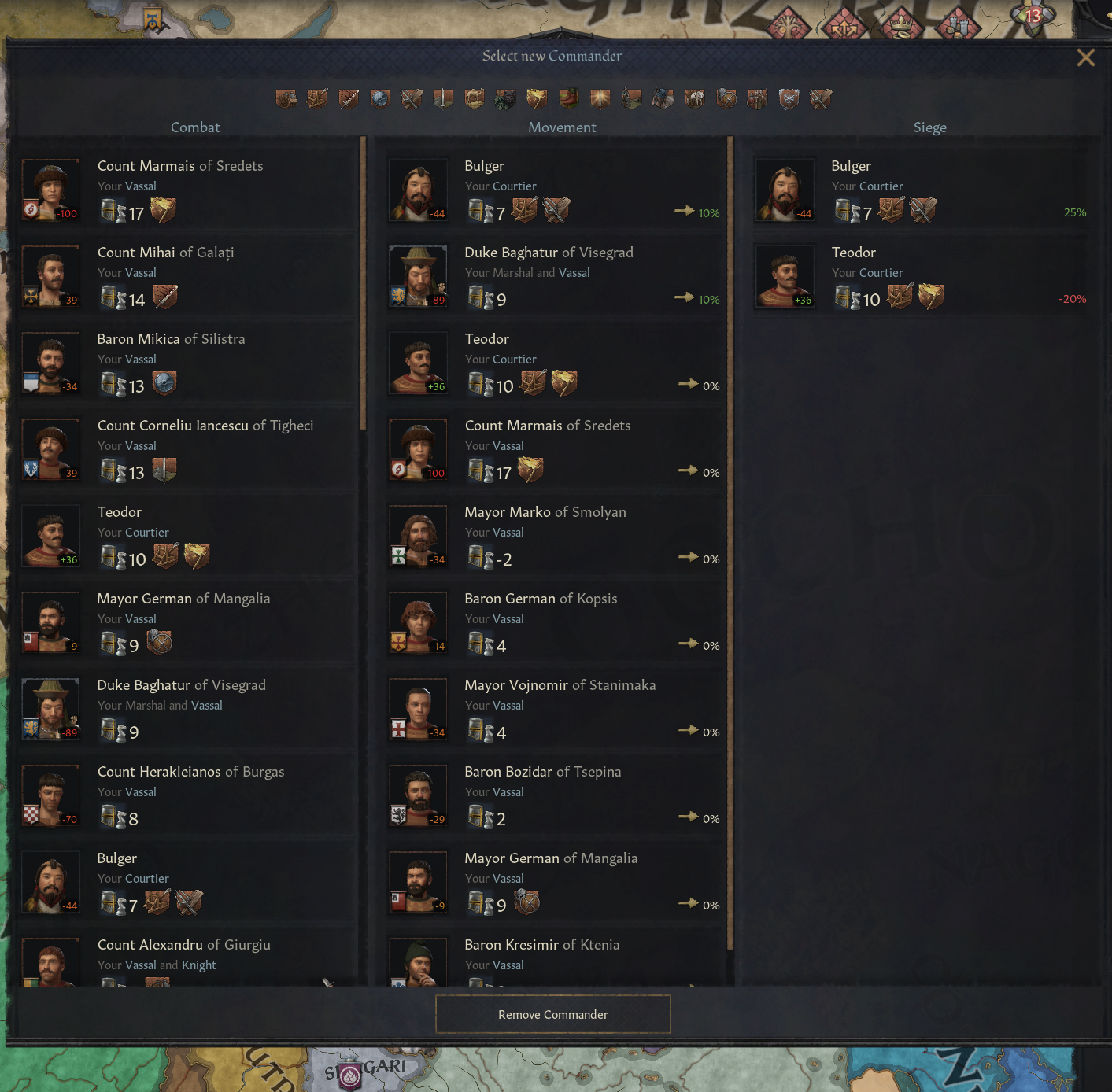 [MOD] CmdrMod - replacement Select Army Commanders UI | Paradox ...
