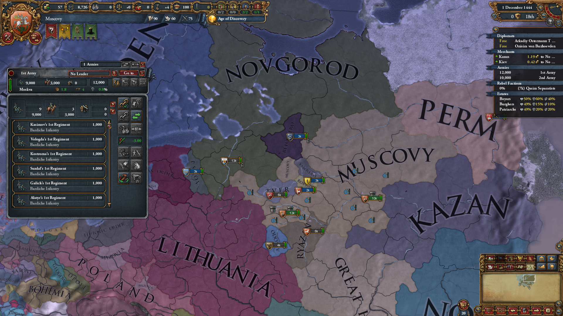 problems with the new version | Paradox Interactive Forums