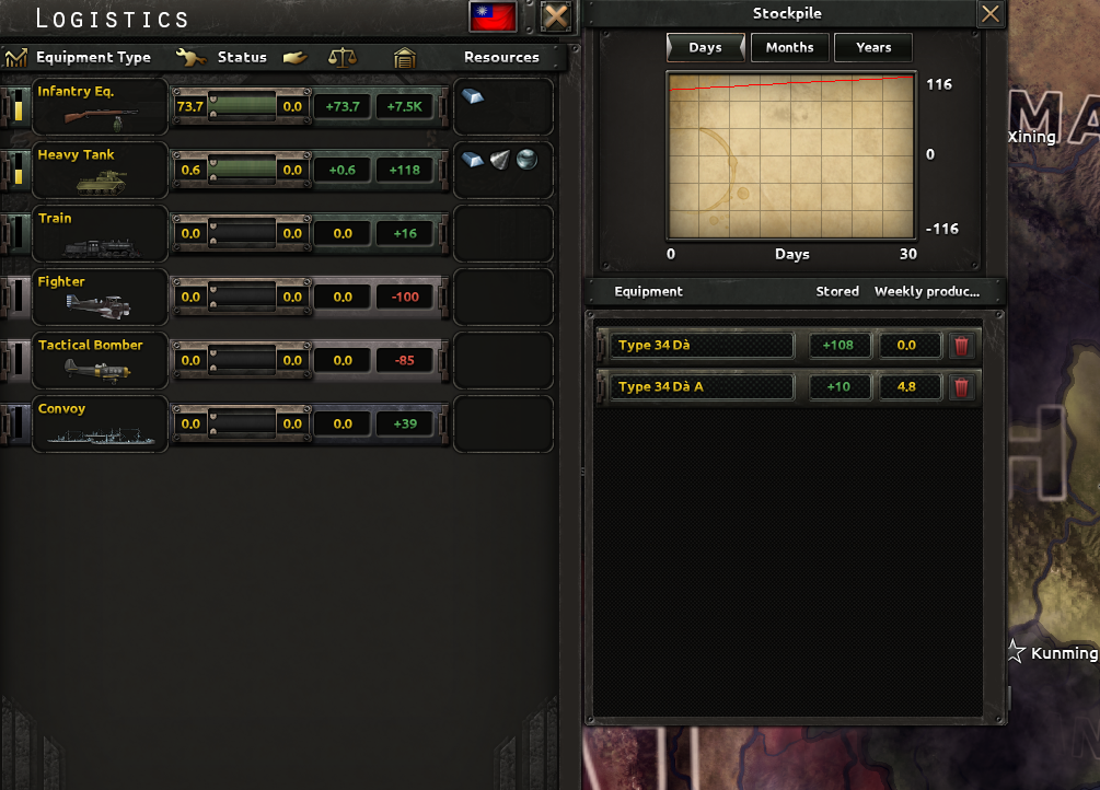 Is tank utility represented accurately in game? | Paradox Interactive ...