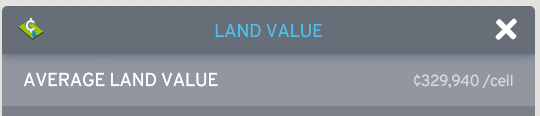 Land Value Bugged (Since Latest Update) | Paradox Interactive Forums