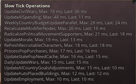 game version 3.6 performance decrease. possible cause... Game is much slower than before, amazing. | Paradox Interactive Forums