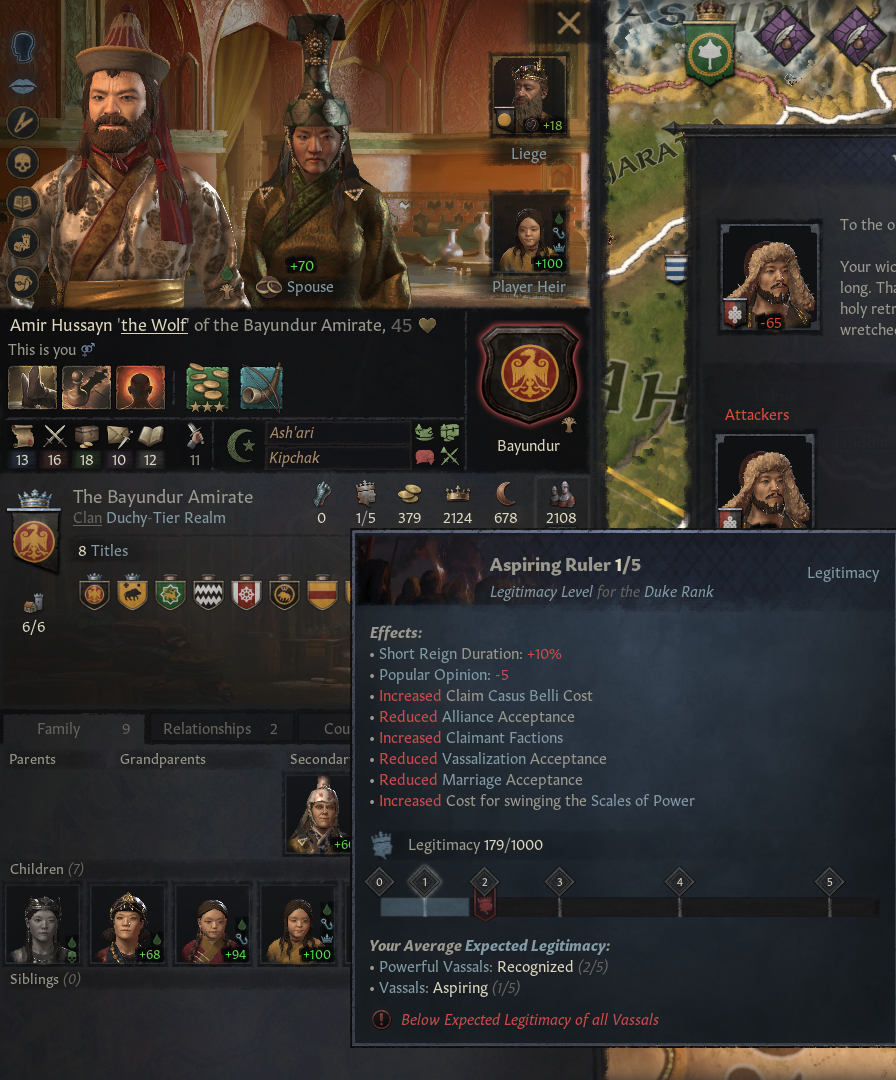 There Needs to be a History of a Character's Legitimacy Changes and the