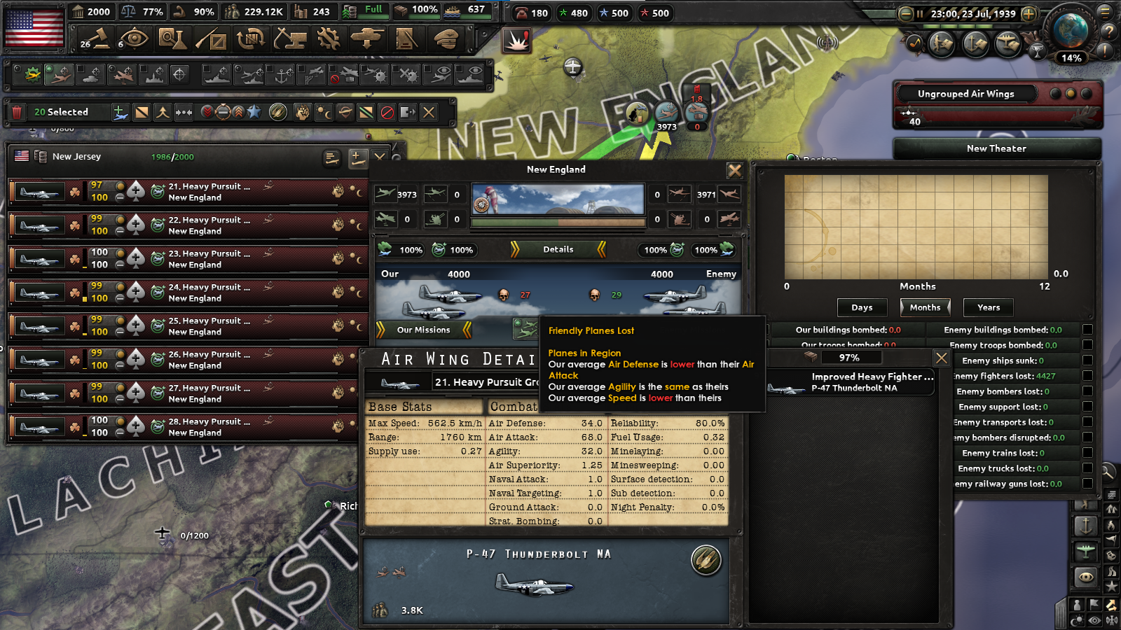 Needs Info - Very Strange Air Combat Speed Bug | Paradox Interactive Forums