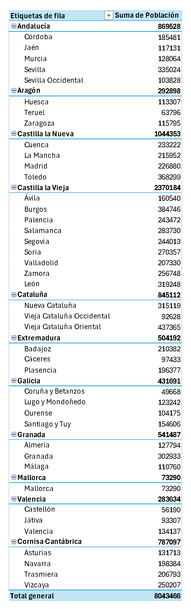 Population.png
