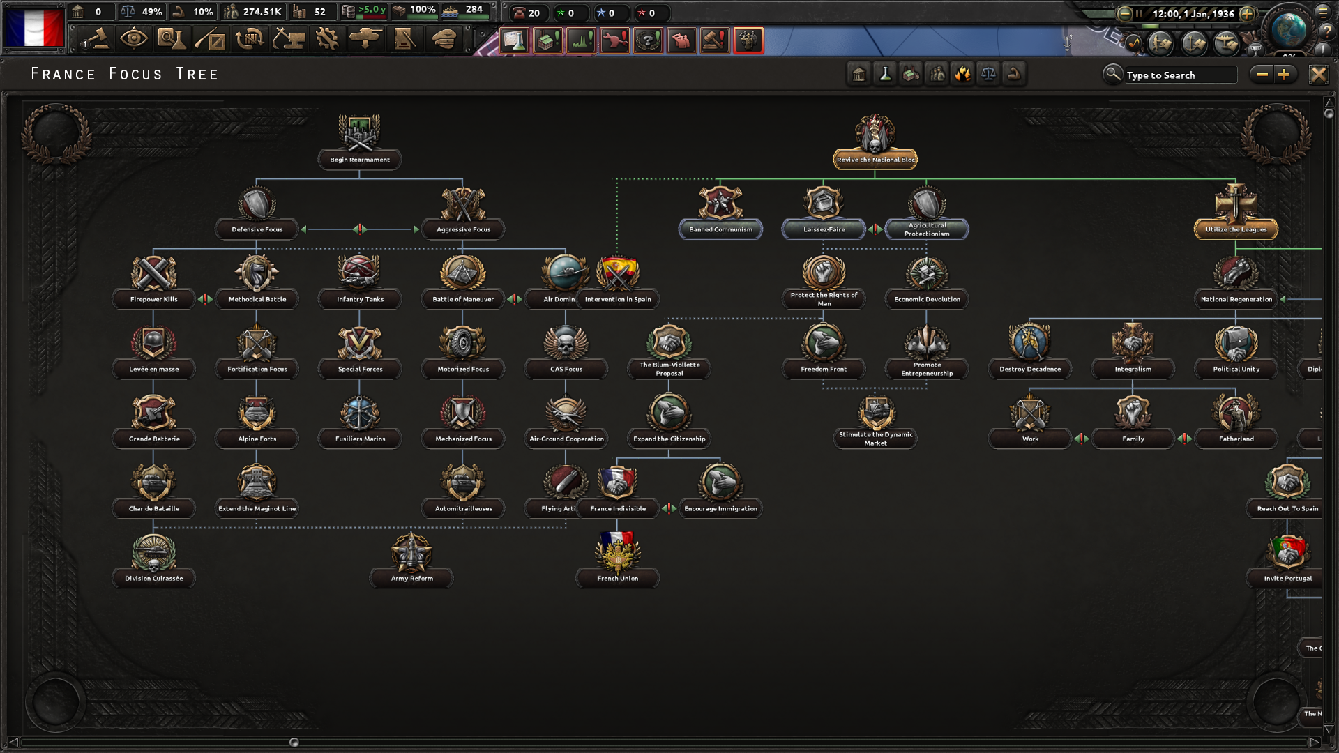 Confirmed - French focus tree overlapping bug | Paradox Interactive Forums