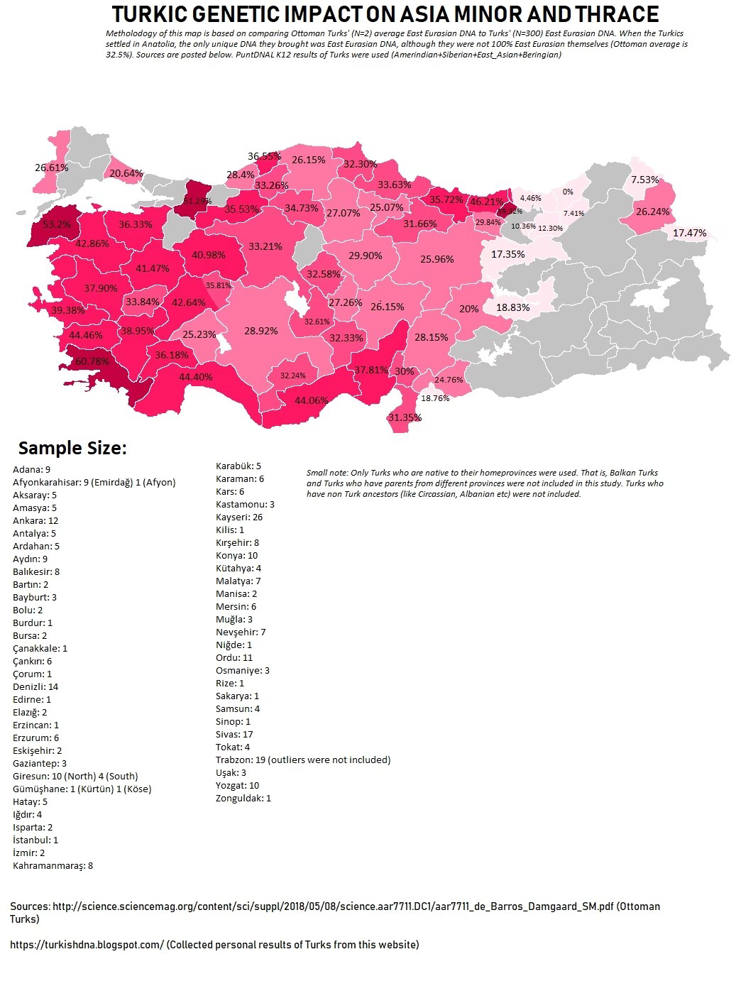 Turkish Genetics Early feedback for the map of Anatolia | Page 5 | Paradox Interactive ...