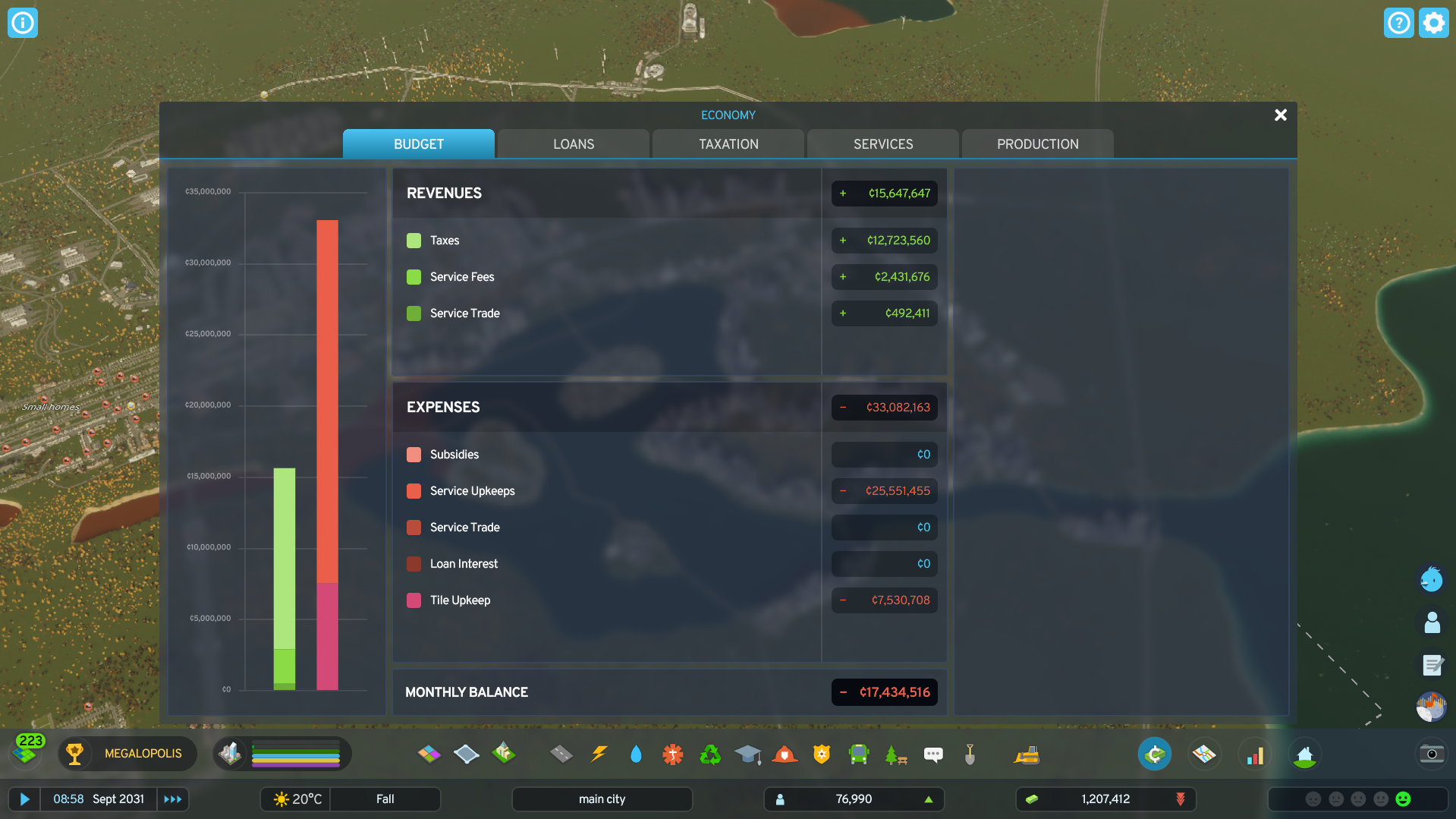 Insanely High Upkeep costs, always losing money | Paradox Interactive ...