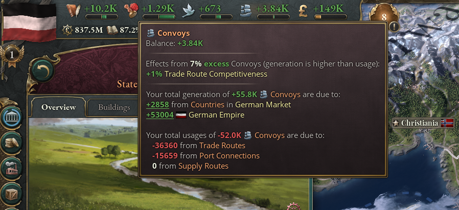 Port connections cost, worth it after 1.7? | Paradox Interactive Forums
