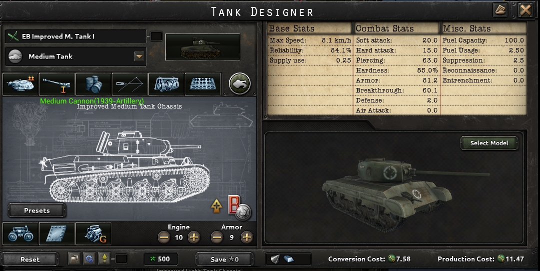 whats the best tank template? | Paradox Interactive Forums