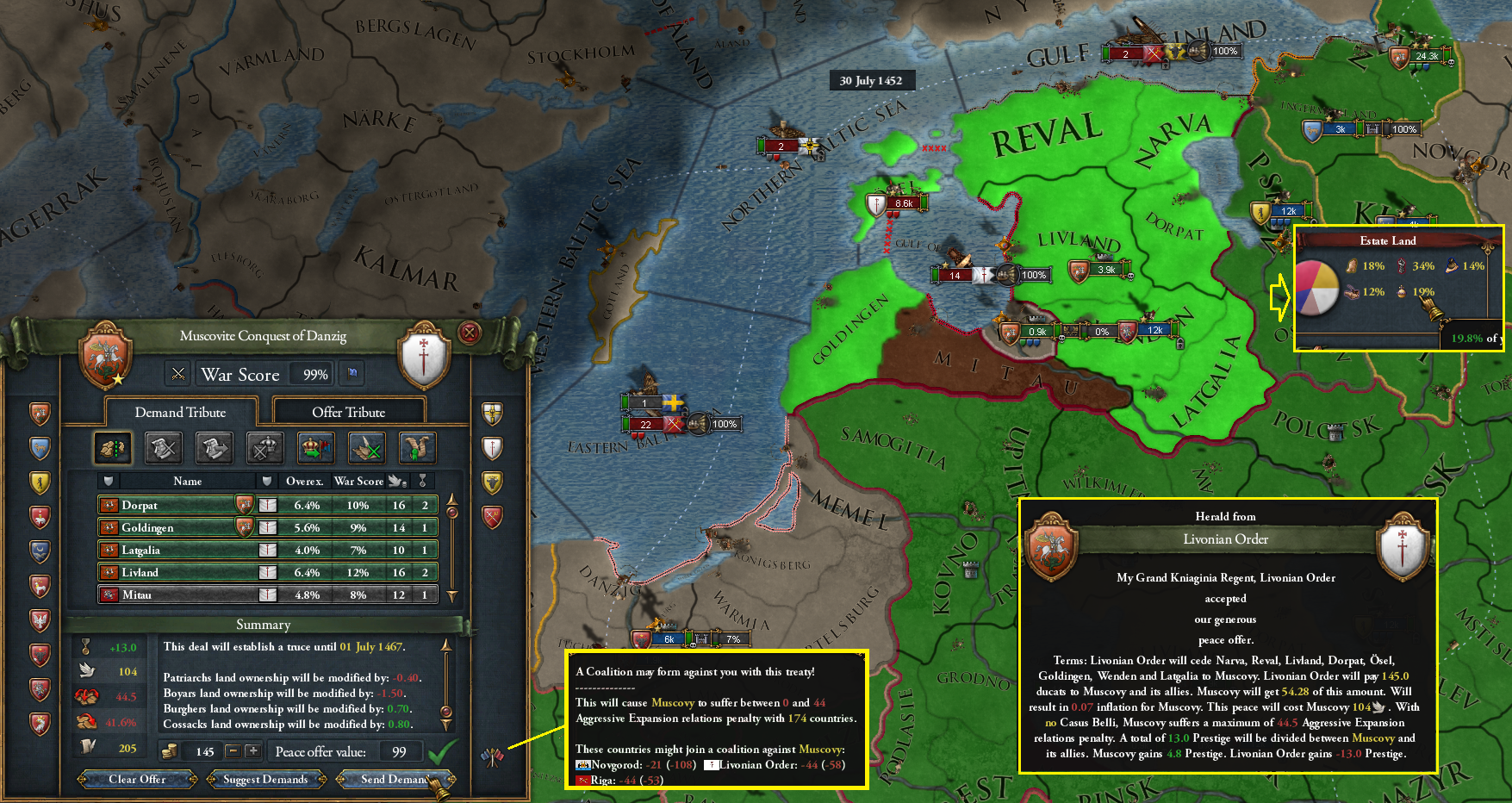 True Tsar , True Faith: Triple the Rome as Orthodox (1.37 