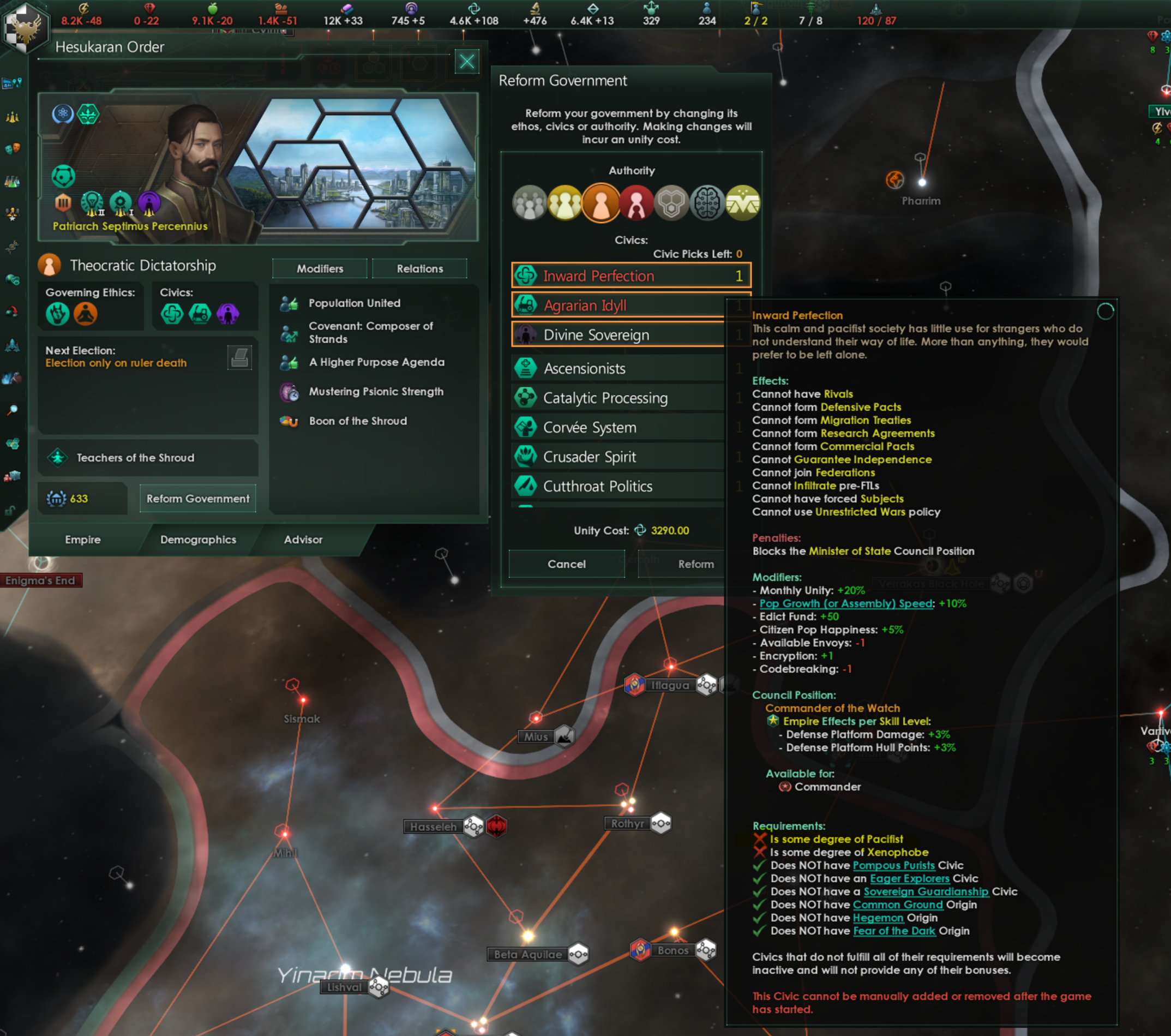 Chosen one bug with inward perfection | Paradox Interactive Forums