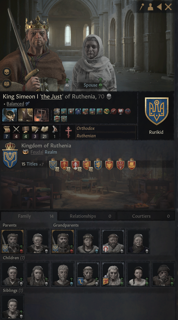 Conqueror Ruke Conquerer trait inheritance rule | Paradox Interactive Forums