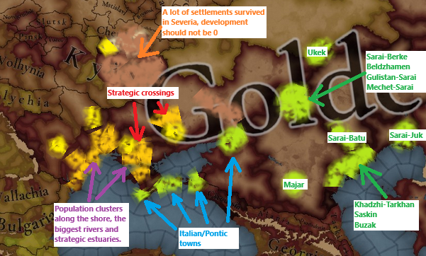 DevelopmentNew.png