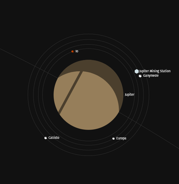 StellarMaps: create stylized and customizable maps for your Stellaris ...