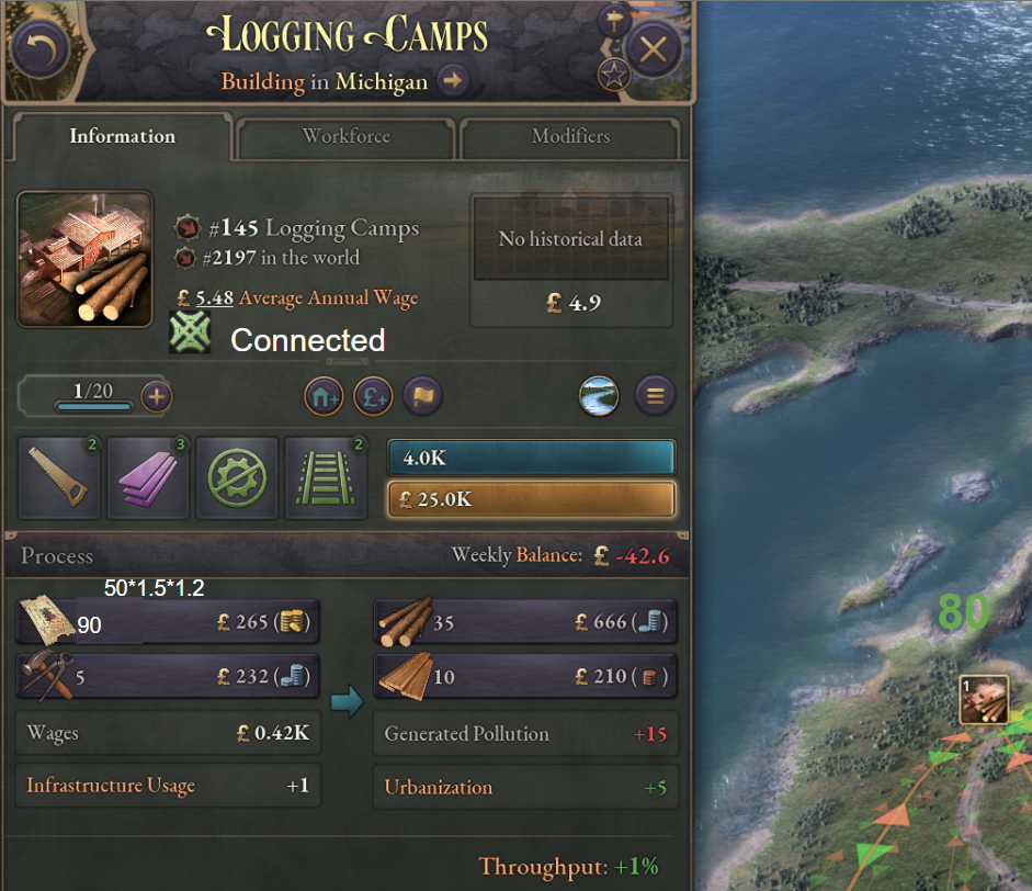 Mapi Army Another MAPI Concept | Paradox Interactive Forums