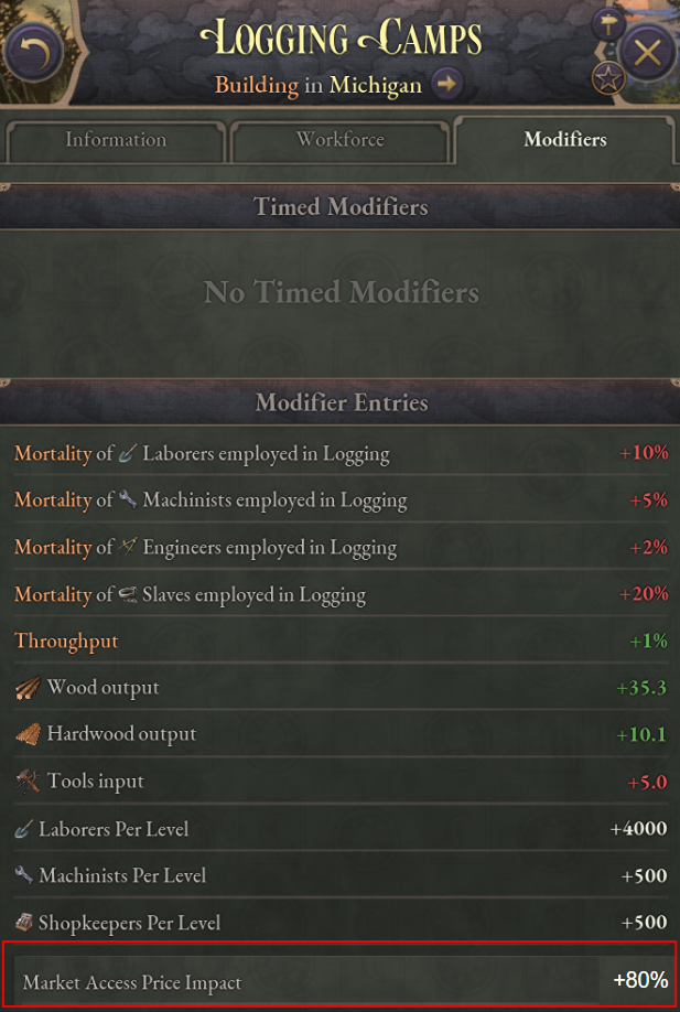Another MAPI Concept | Paradox Interactive Forums