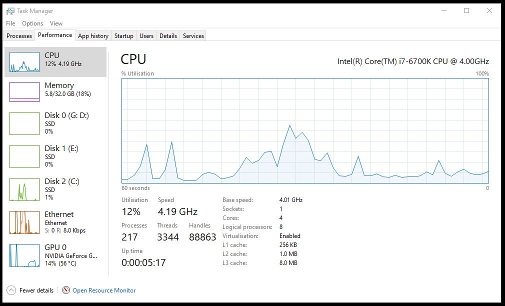 Game crashes after 5-8 minutes every time. | Paradox Interactive Forums