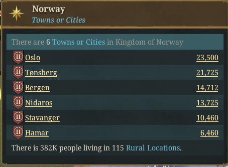 Excessive text underlining in UI | Paradox Interactive Forums