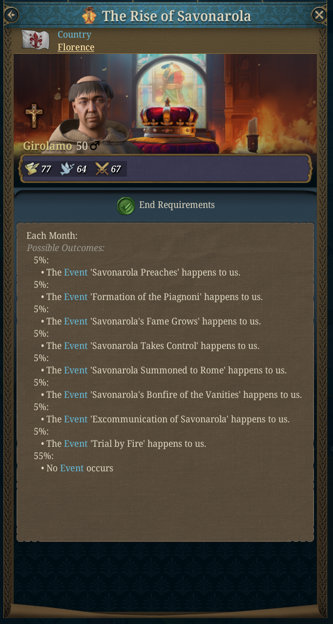 Savonarola%203.png