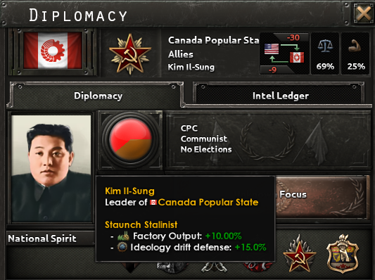 Communist Canada led by Kim Il-Sung