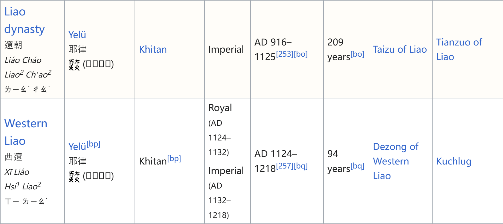 1742696850165.png