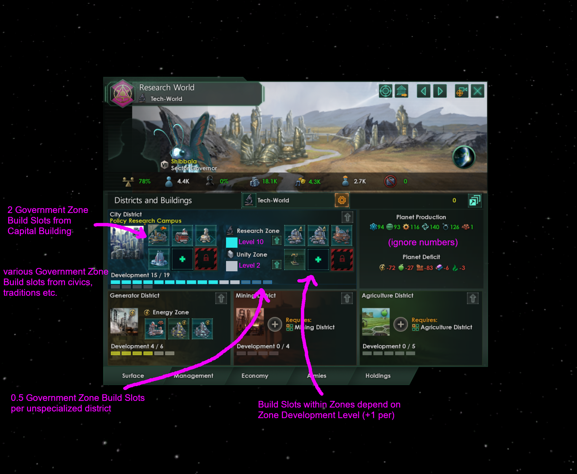 [4.0 Beta] Planetary Management Feedback and Zone suggestion | Paradox ...