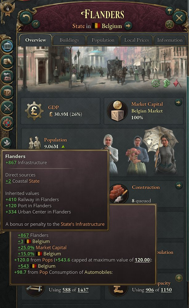 Flanders Using Computer I feel that some parts of the game are very unreasonable, I hope my ...