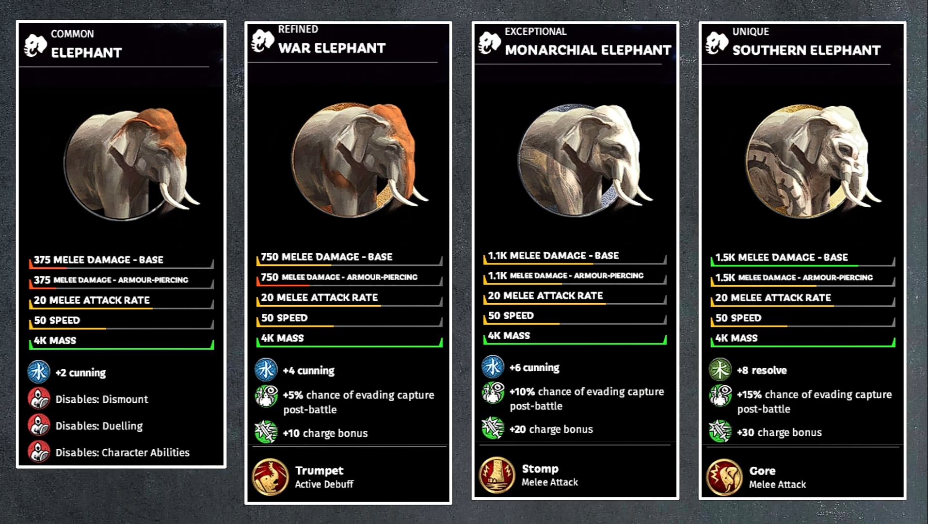 Adding Mounts | Paradox Interactive Forums