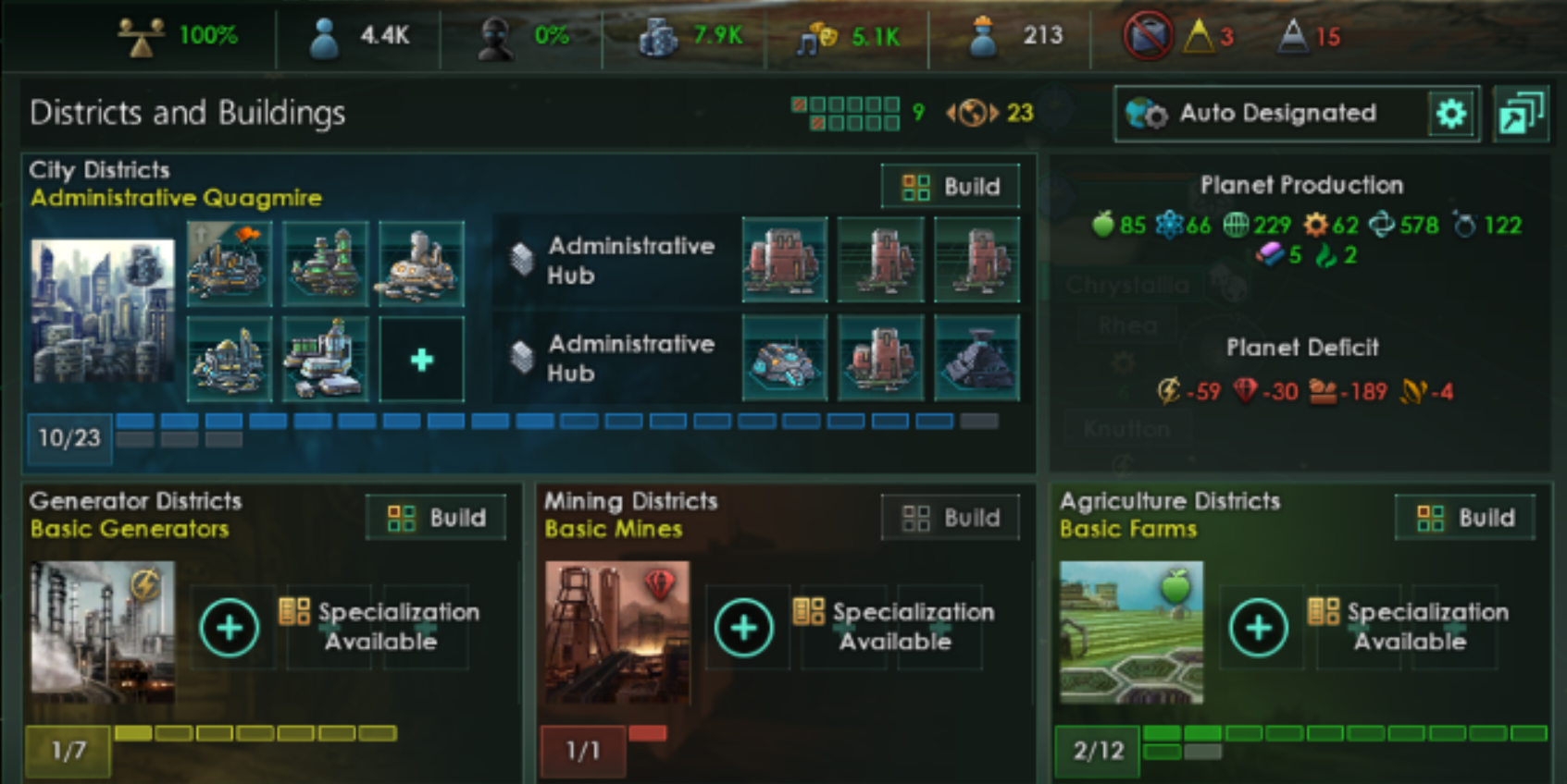 The new planet UI is horrid. | Paradox Interactive Forums