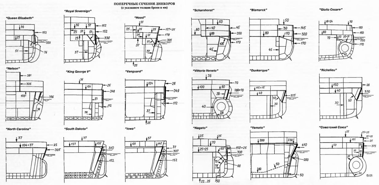 %D0%9B%D0%B8%D0%BD%D0%BA%D0%BE%D1%80%D1%