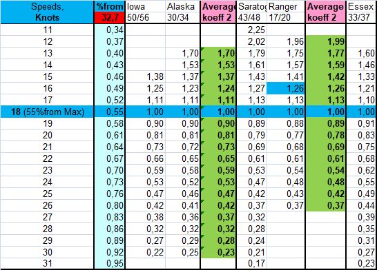 %D0%BA%D0%BE%D1%8D%D1%84%D1%84%D0%B8%D1%