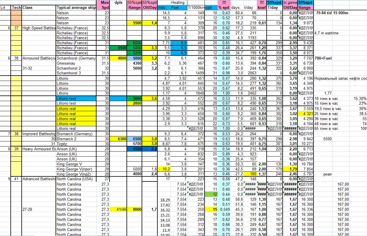 %D0%9F%D0%BE%D1%82%D1%80%20%D1%82%D0%BE%