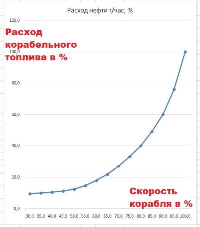 нефть_час.jpg