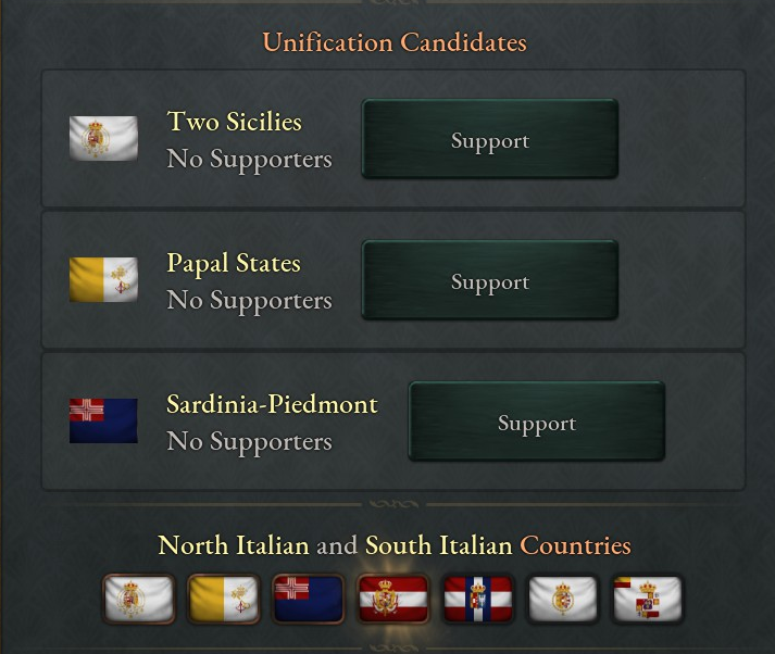 Italian unification candidates. No-one has support from anyone else