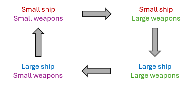 components.png