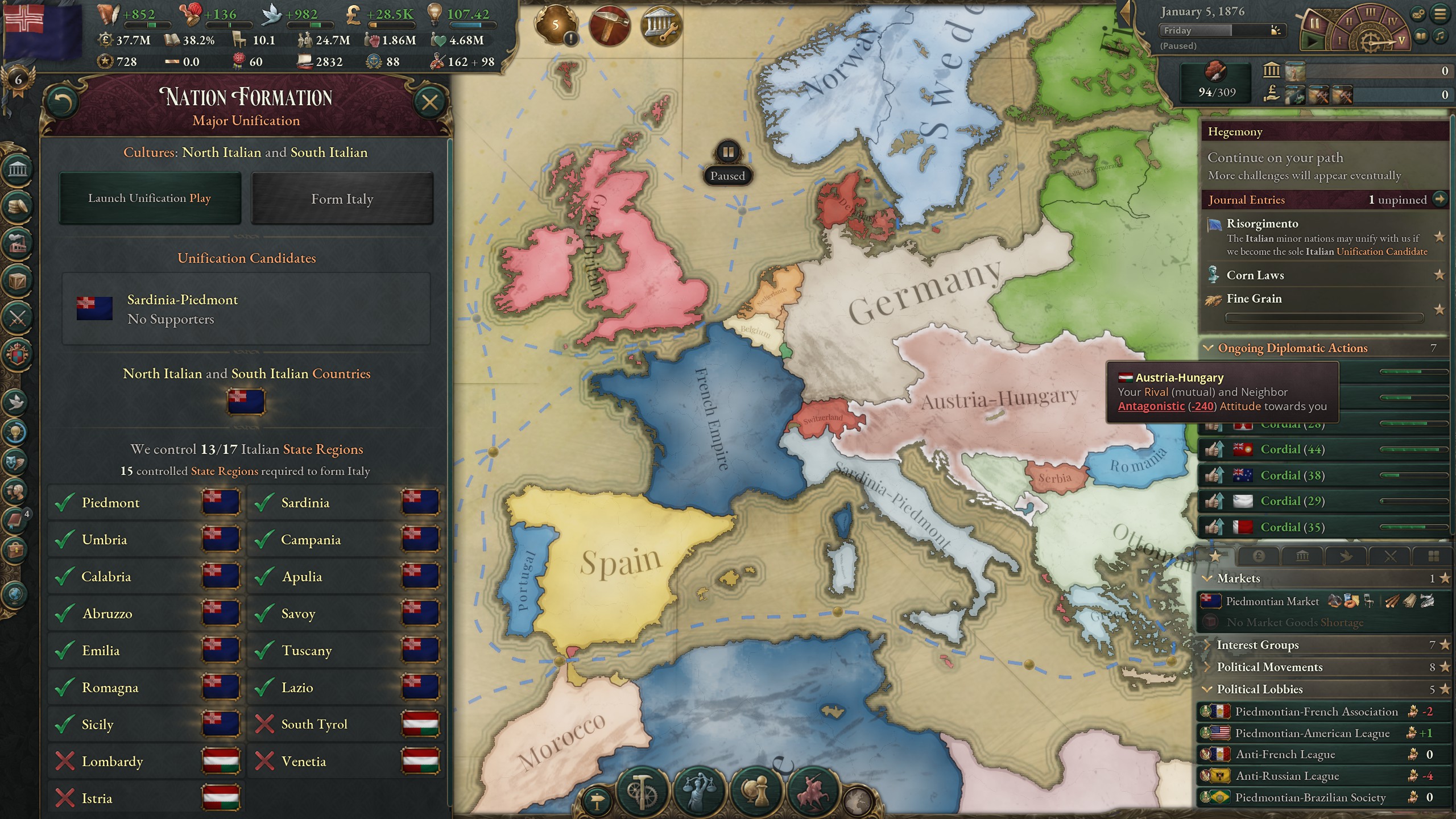 Italy formation in 1876