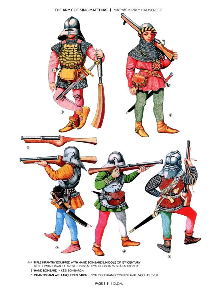 BlackArmyHungaryHandgonnes.jpg
