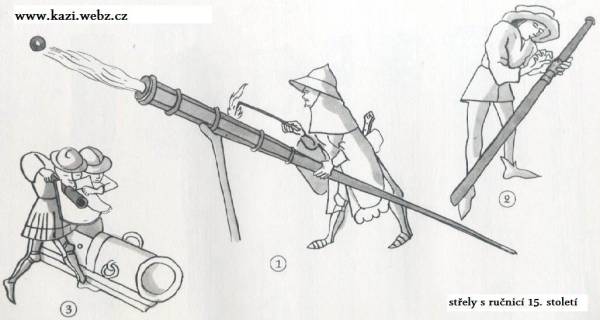 HussiteGuns.jpg
