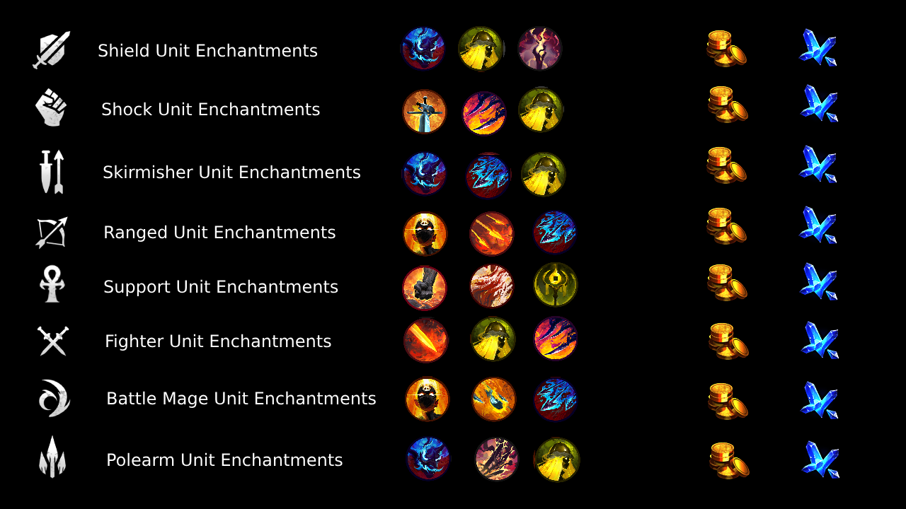 cody_enchant_UI.png