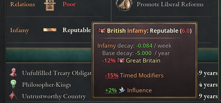 Legitimately what is the point of Guarantee Independence if a country ...
