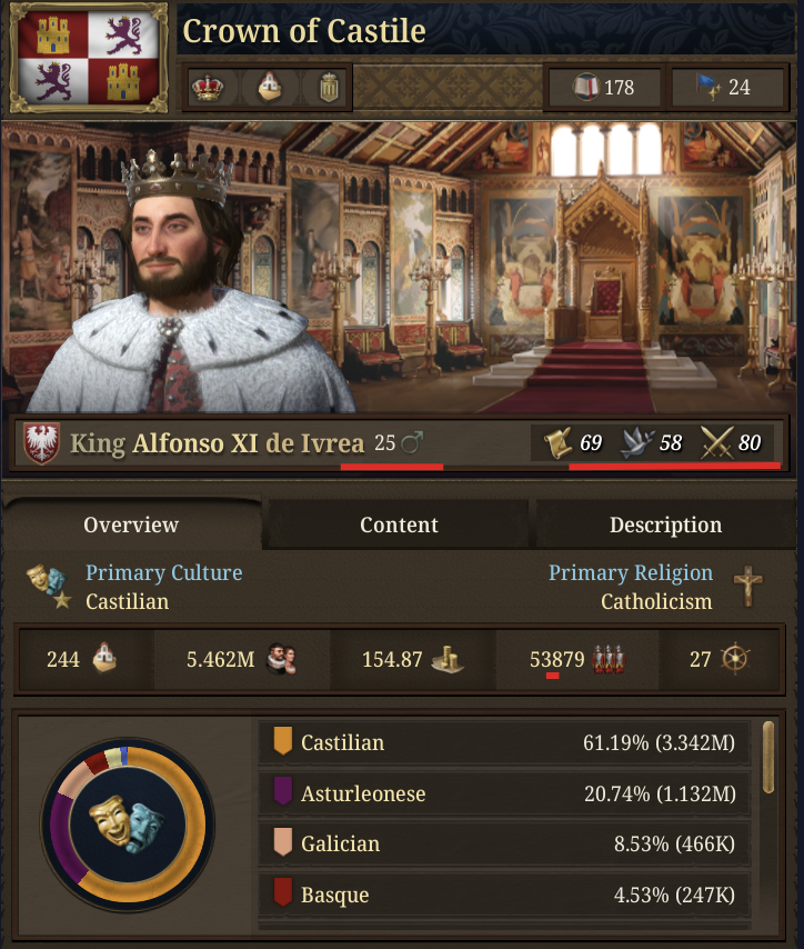EU5: A layman’s critique of the UI | Page 3 | Paradox Interactive Forums
