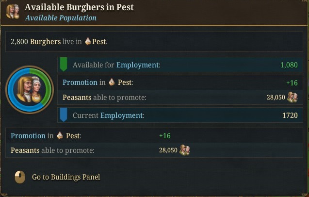 2-%20Burghers%20In%20Pest.jpg